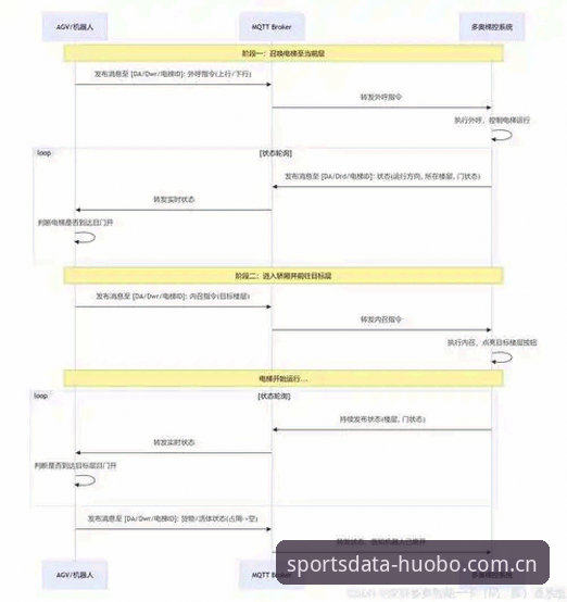 火博体育安卓版 火博体育安卓版下载安装教程:从官网入口到实时比分数据对接全流程